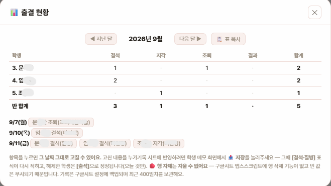 출결 현황 — 월별 집계