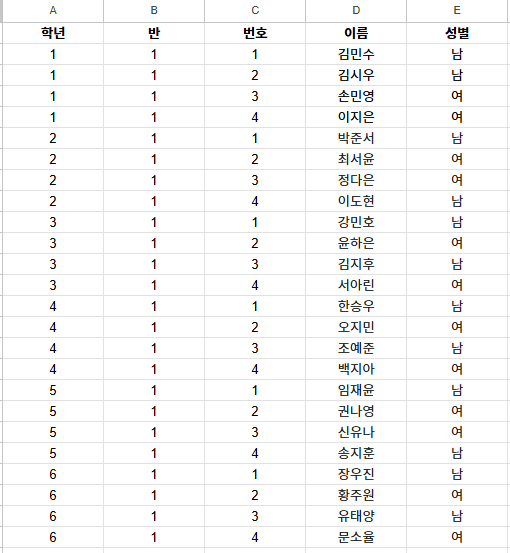 학생 명렬표 입력 예시