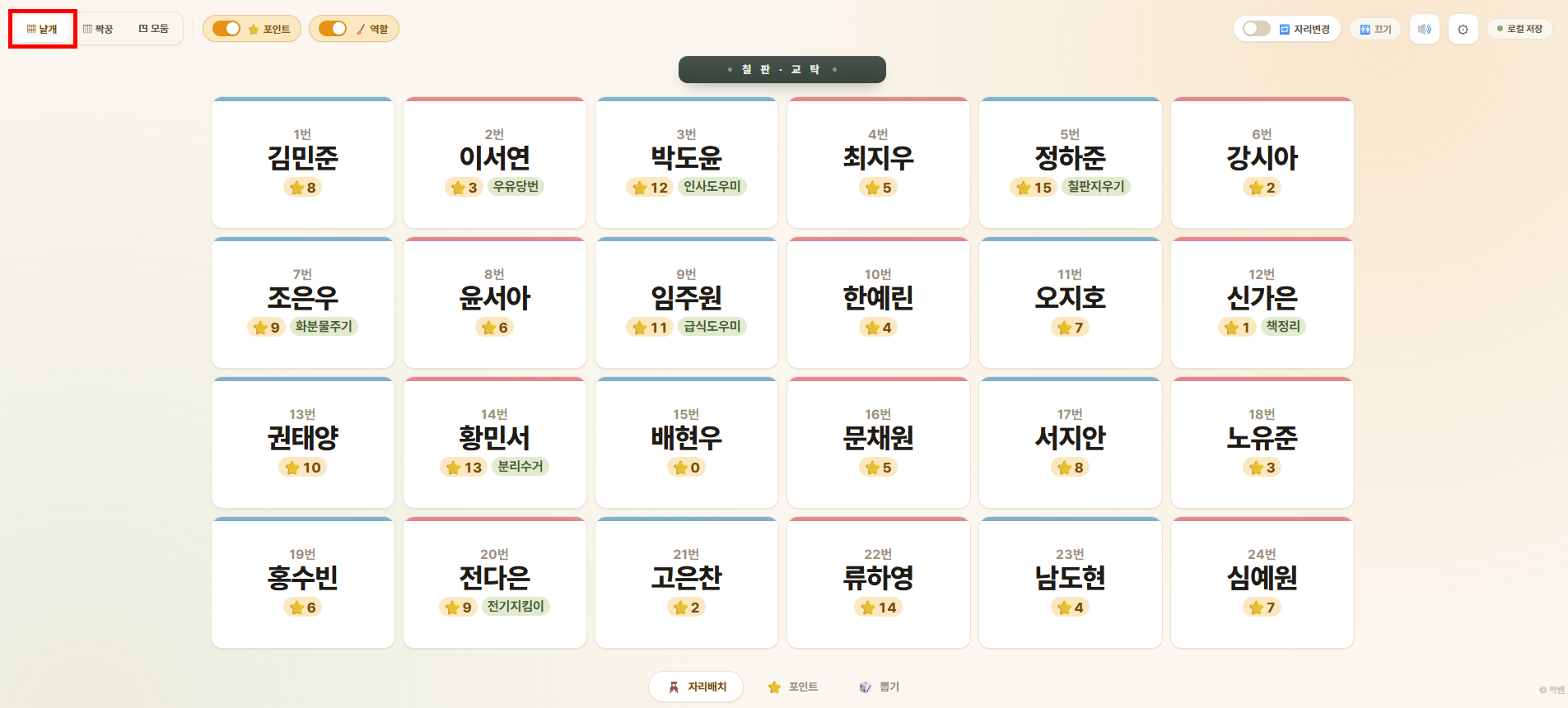 ▦ 낱개 레이아웃 화면