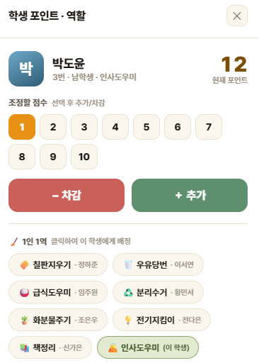 포인트 개별 부여 화면